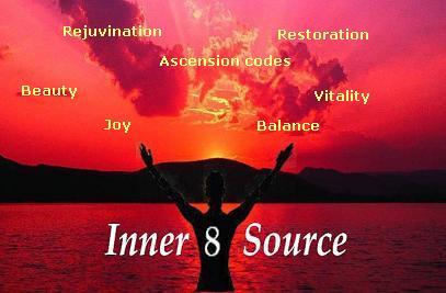 Inner Infinite Source